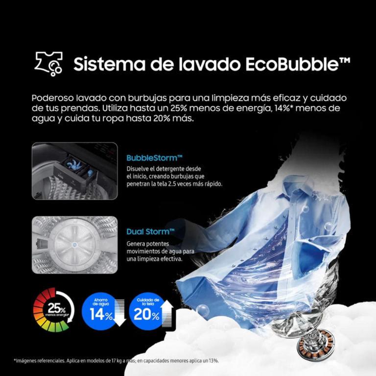Lavadora Samsung 17 kg EcoBubble Gris Grafito WA40F17E7CPE – Alta Eficiencia y Máximo Cuidado de Prendas - Imagen 7